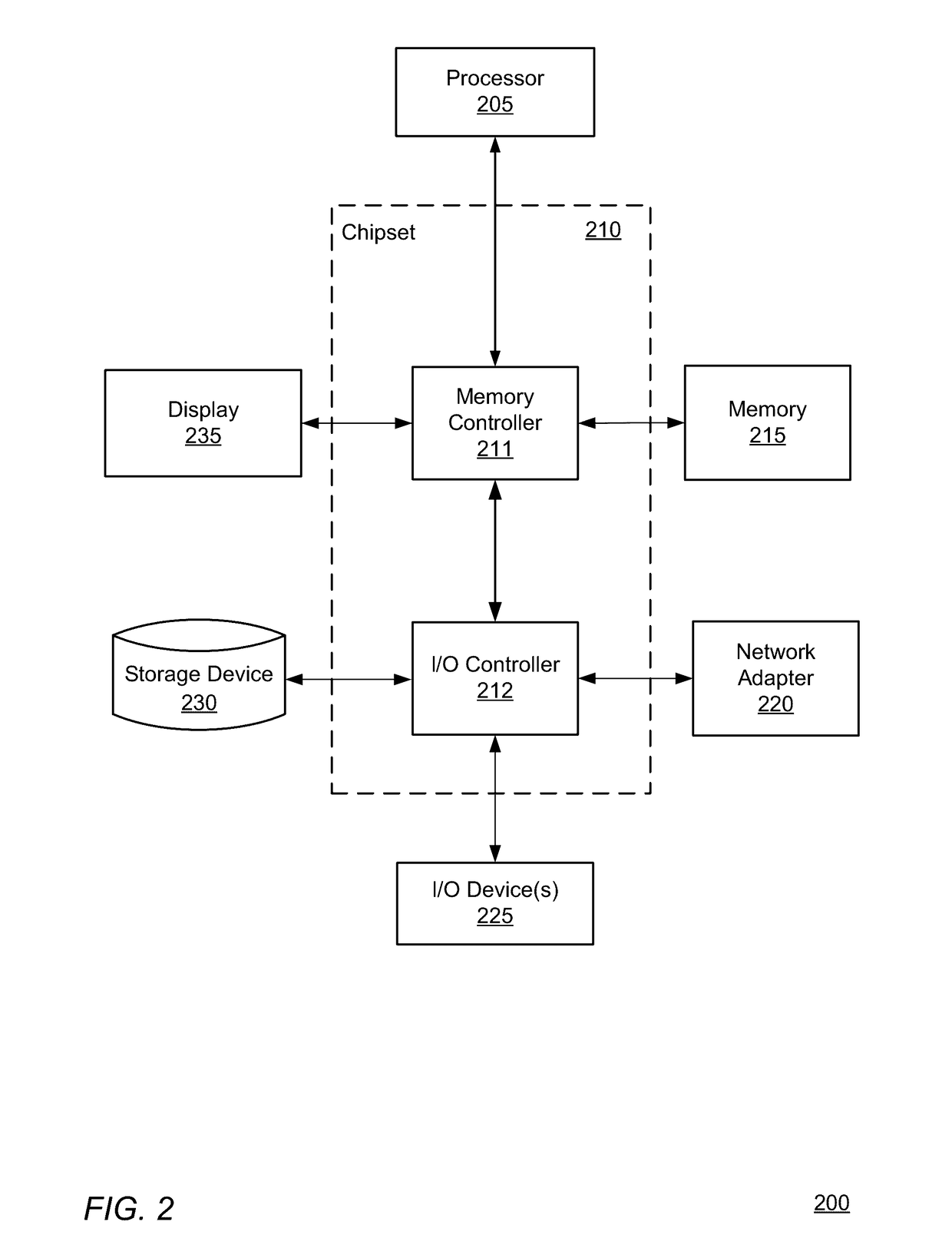 Pre-emptive chronic obstructive pulmonary disease risk notifications based on medicament device monitoring