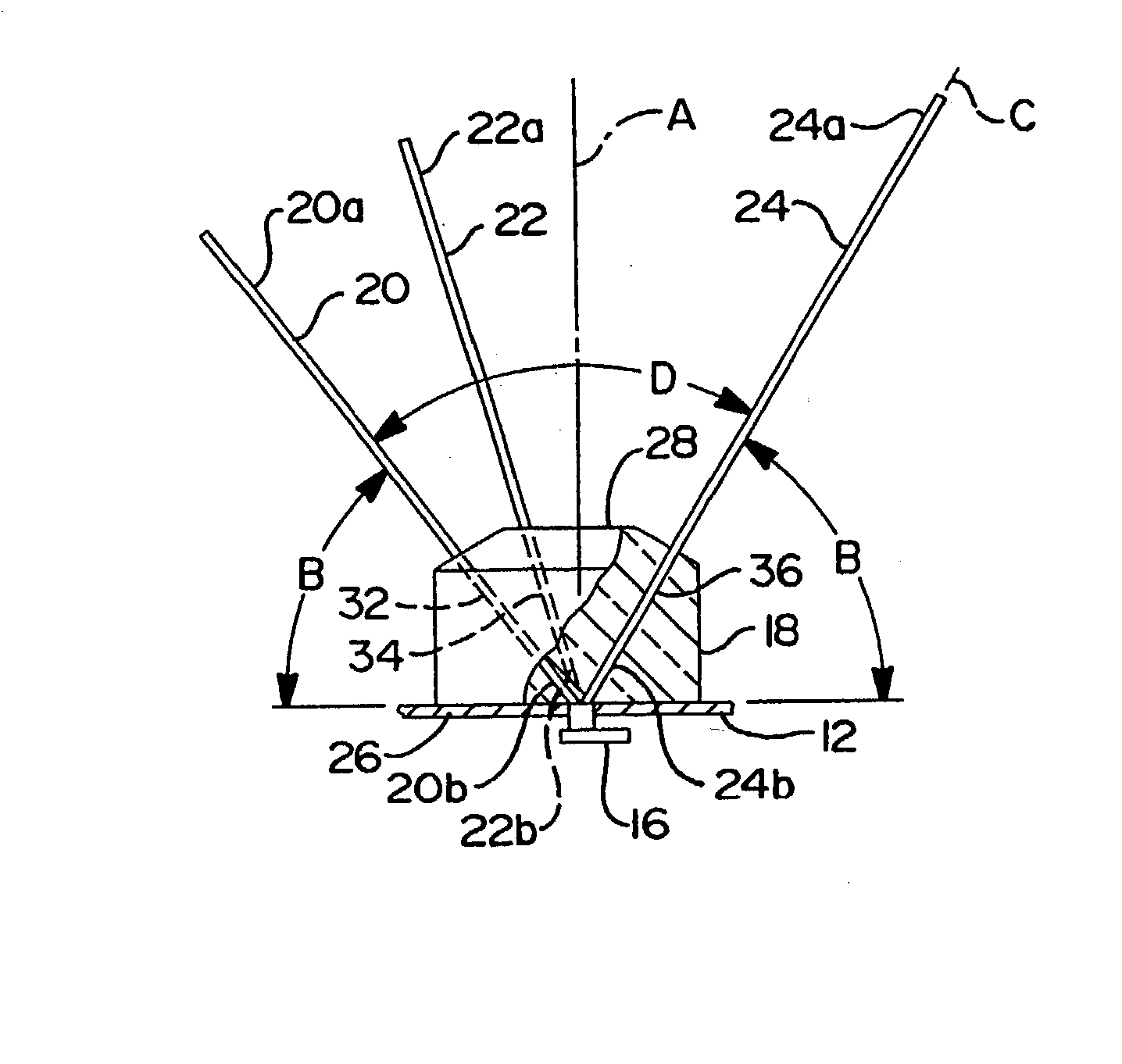 Tri-element antenna with dish