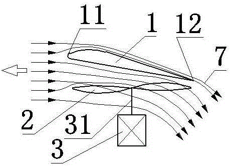 Double-propeller combined wing