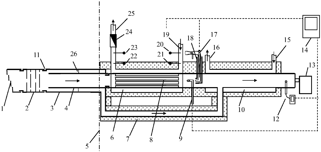 Contact-type temperature measuring device for high-temperature flue gases and measuring method thereof