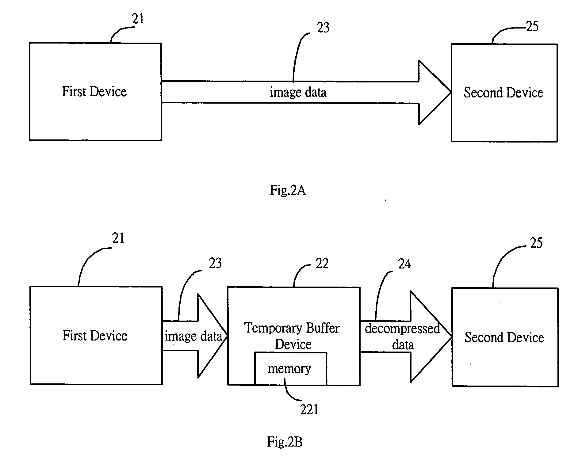 Method and device for temporarily storing image data