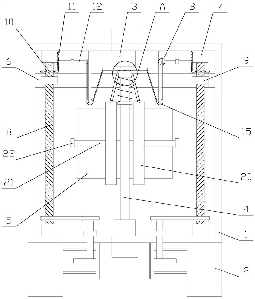 Mixing equipment for concrete production