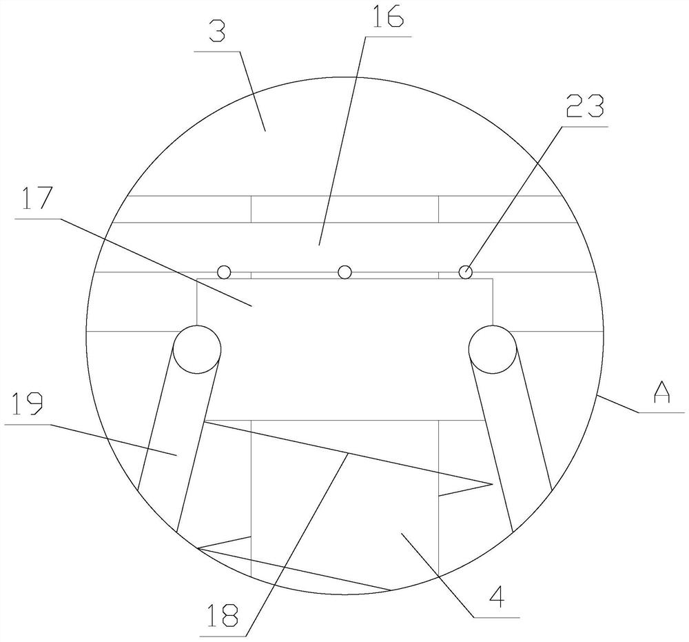 Mixing equipment for concrete production