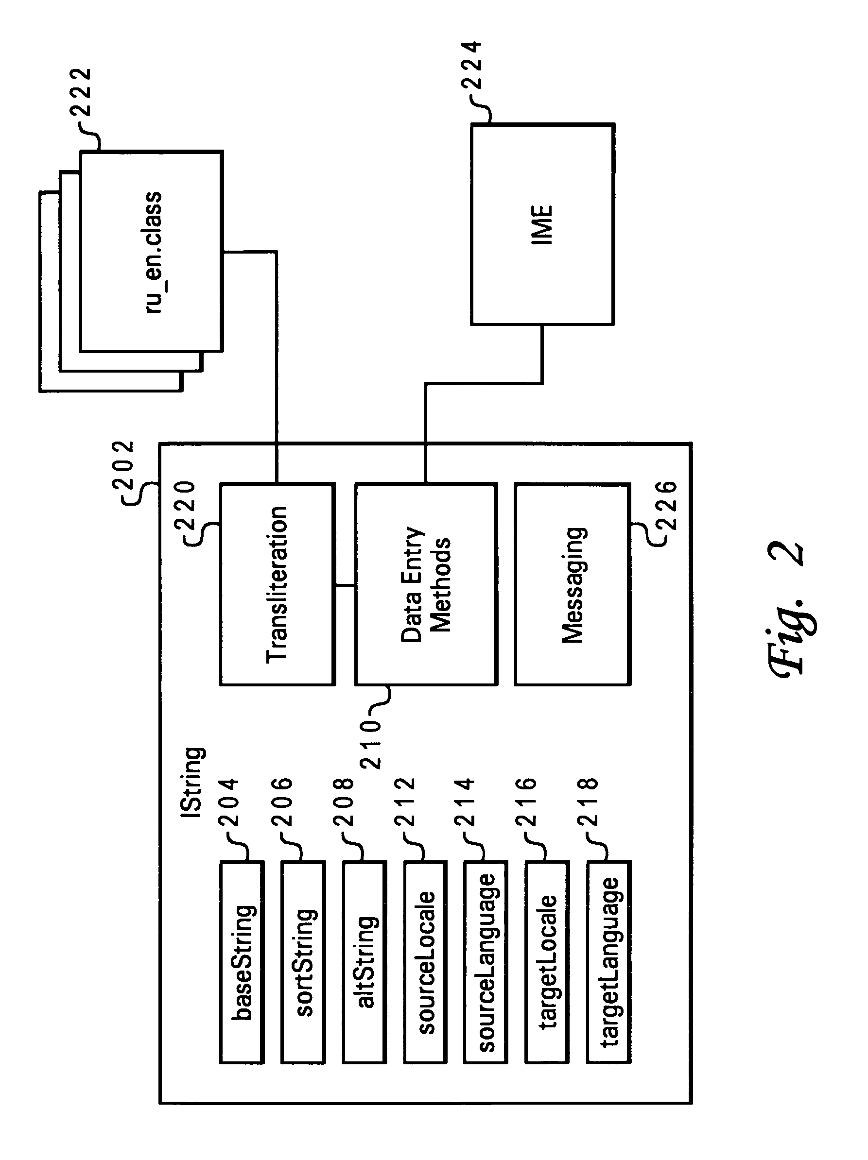 Method, system and computer program product for storing transliteration and/or phonetic spelling information in a text string class