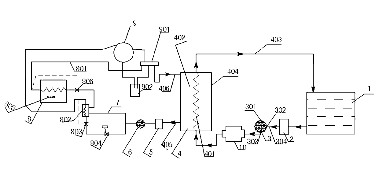 Preparation method for industrial high-temperature hot water