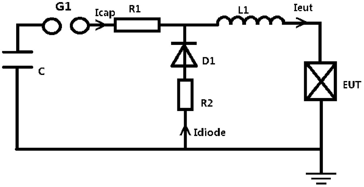 Lightning current impact test bench