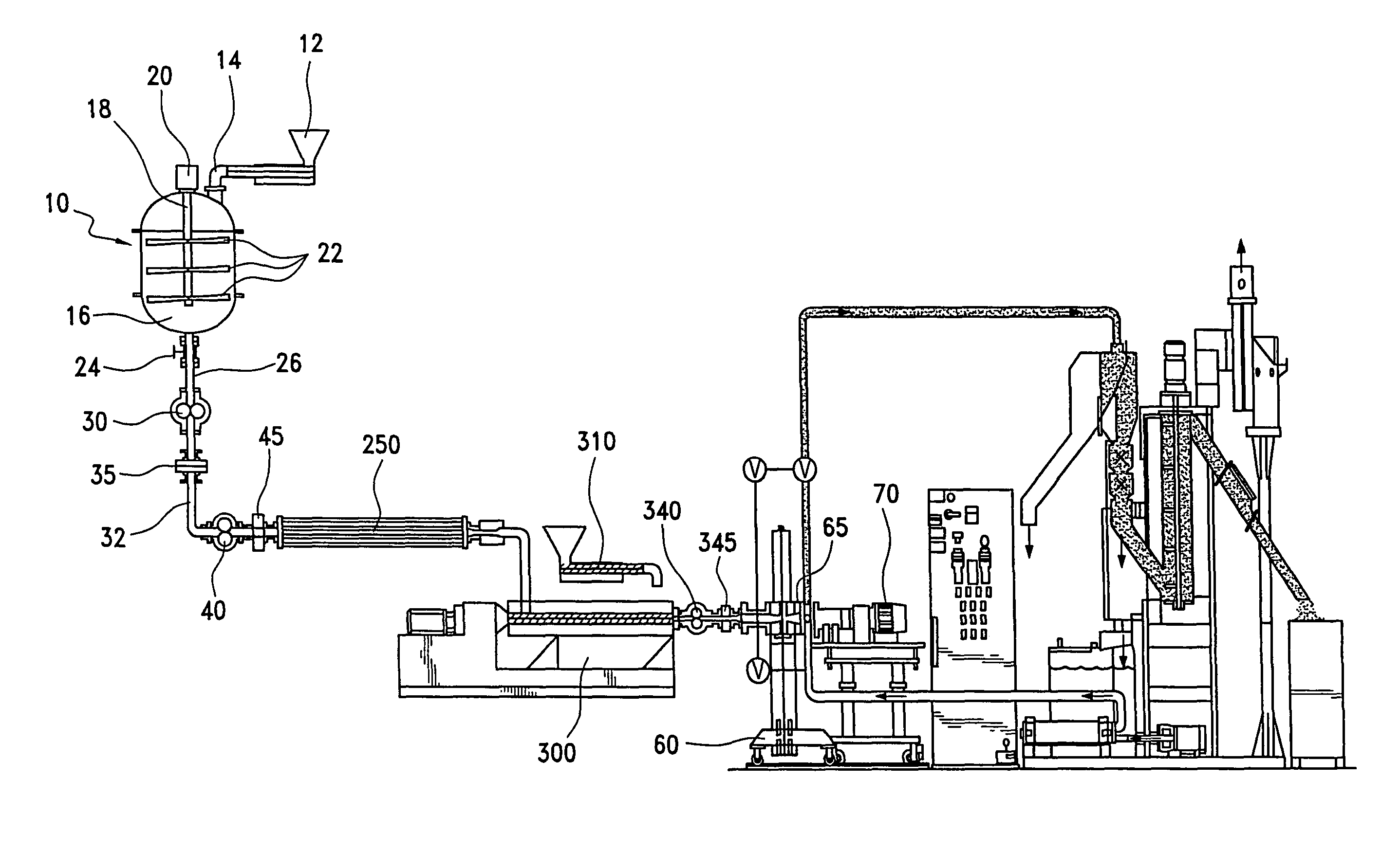 Apparatus and method for controlled pelletization processing