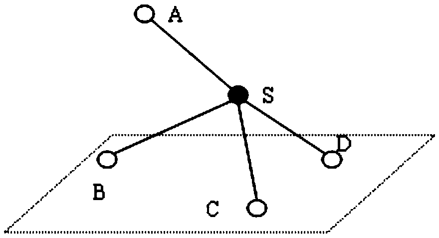 A Method of Improving Localization Coverage in Underwater Acoustic 3D Sensor Networks