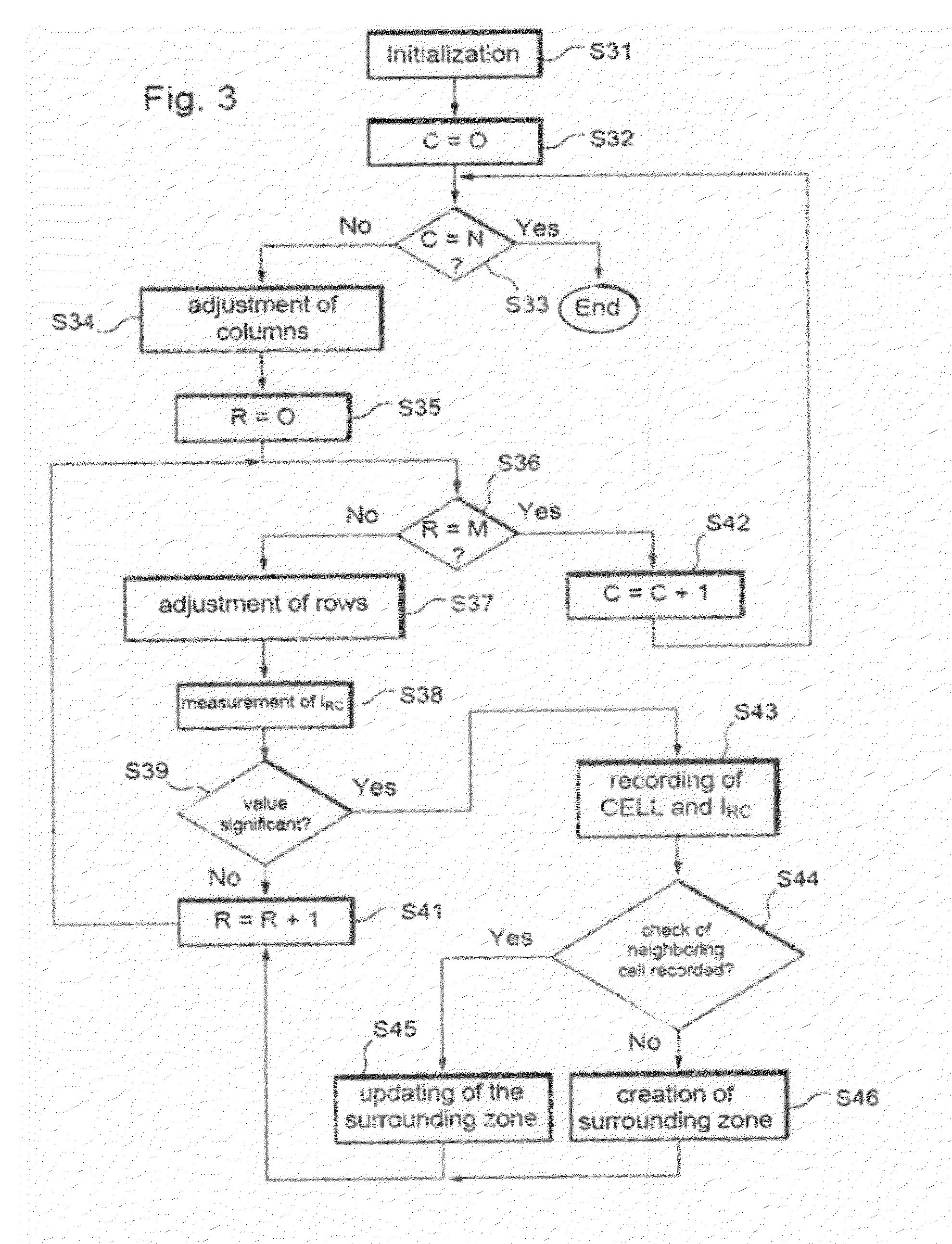 Method and device for acquisition of data from a multicontact matrix tactile sensor