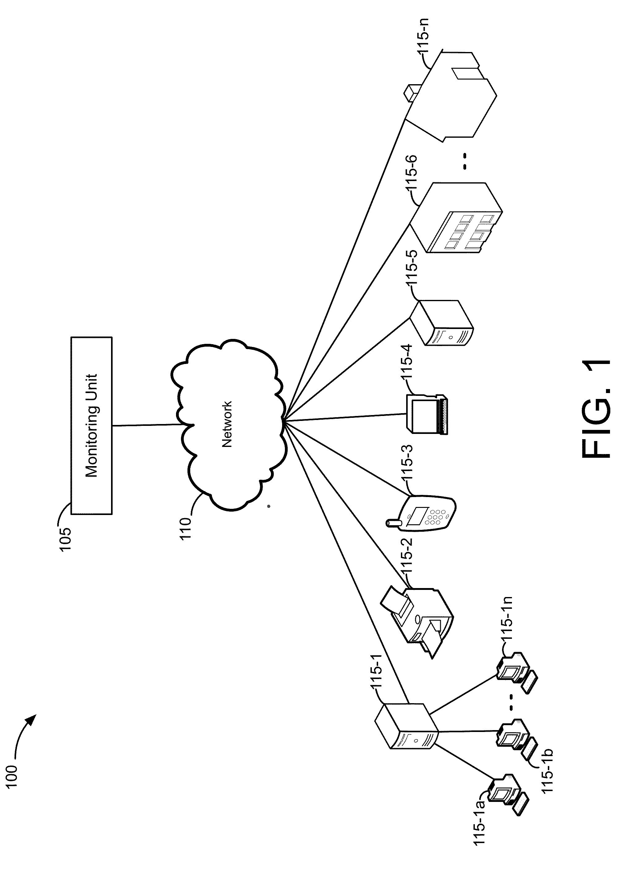 Detecting malicious resources in a network based upon active client reputation monitoring