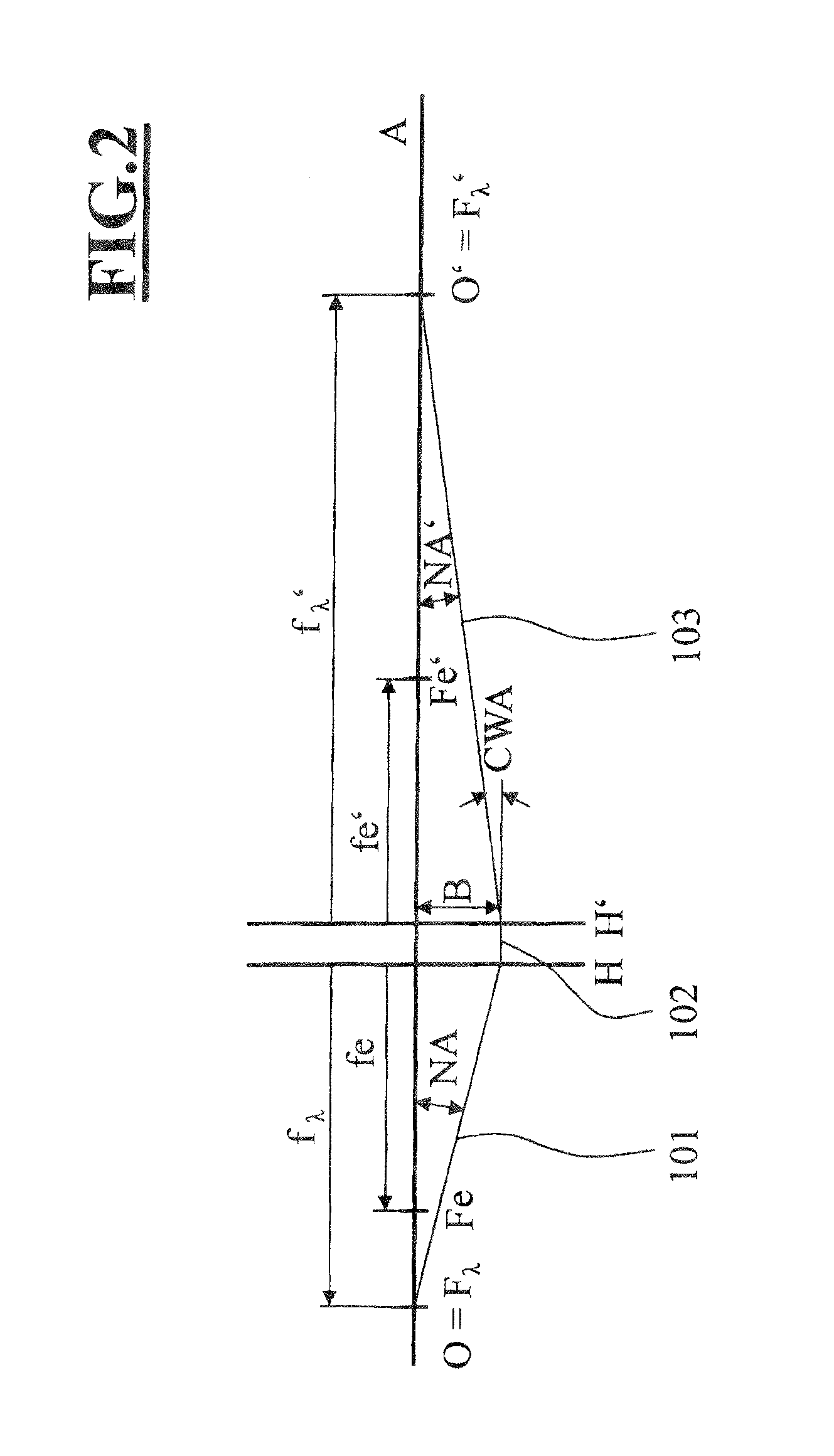 Optical imaging system