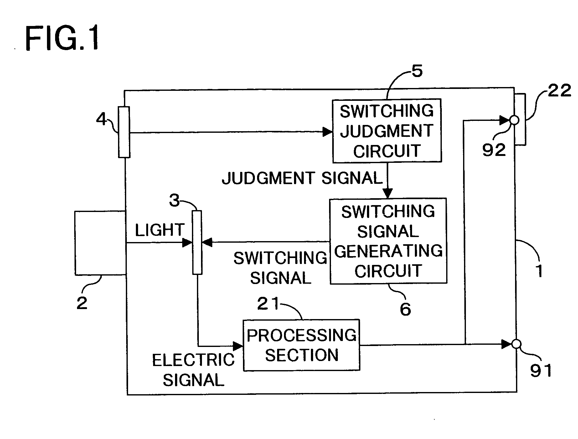 Image-sensing apparatus