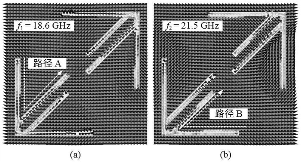 Broadband radar cross-sectional area reduction metasurface with reflection and scattering properties