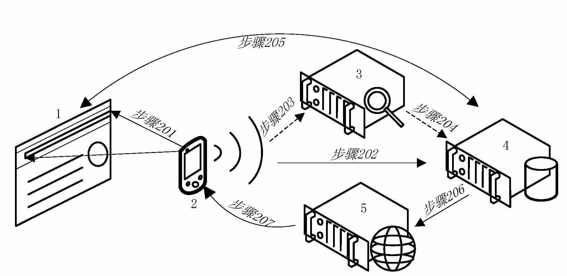 System and method for identifying and acquiring related web page information by using mobile terminal