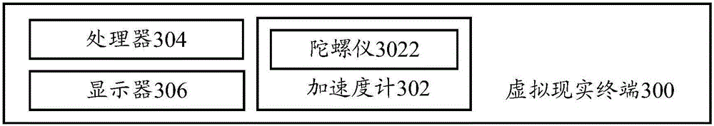 Playing method, playing system and virtual reality terminal