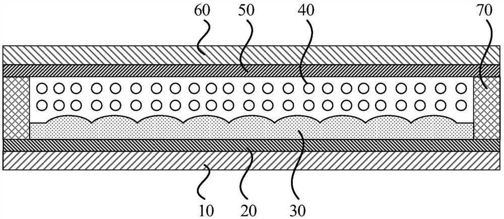 A 2d/3d switchable optical module, display device and manufacturing method thereof