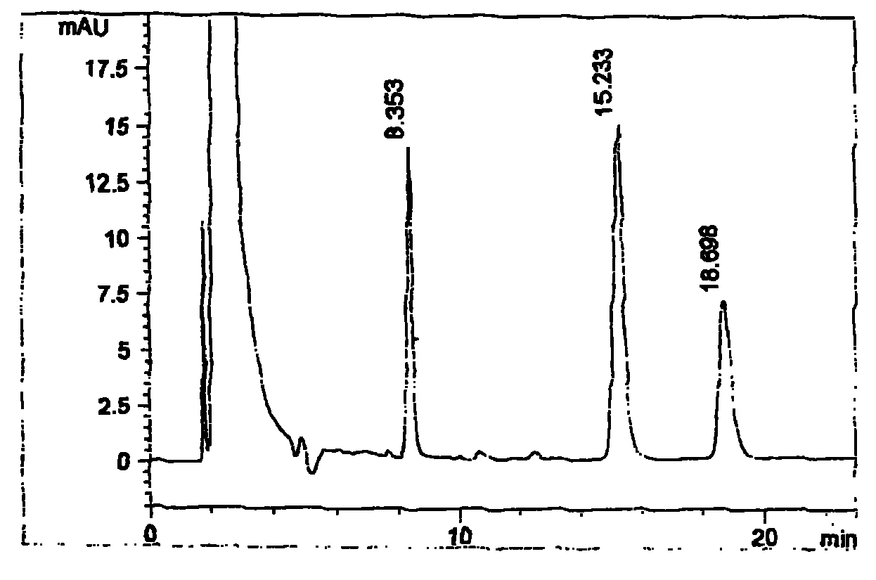 Method of simultanaously detecting racemic methylephedrine hydrochloride, hydrobromic acid youmeishafen and clofenetamine maleate composition