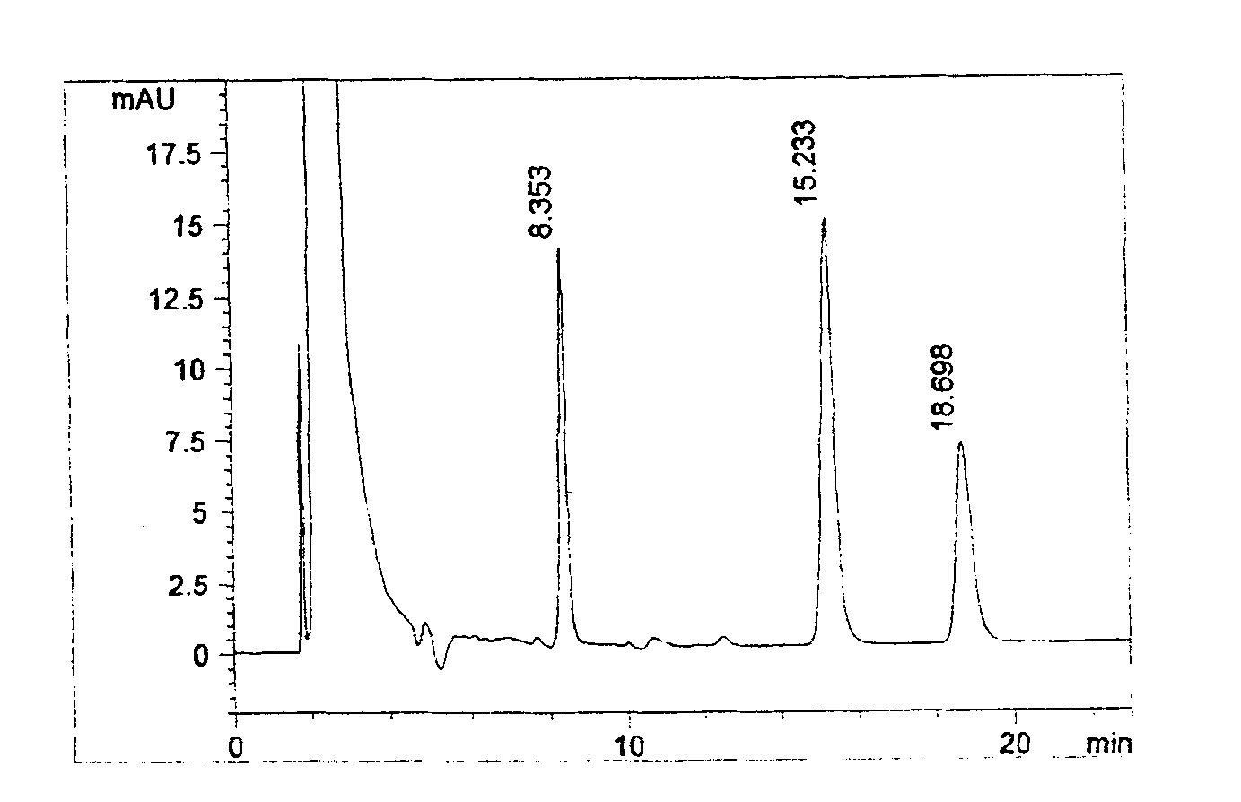 Method of simultanaously detecting racemic methylephedrine hydrochloride, hydrobromic acid youmeishafen and clofenetamine maleate composition