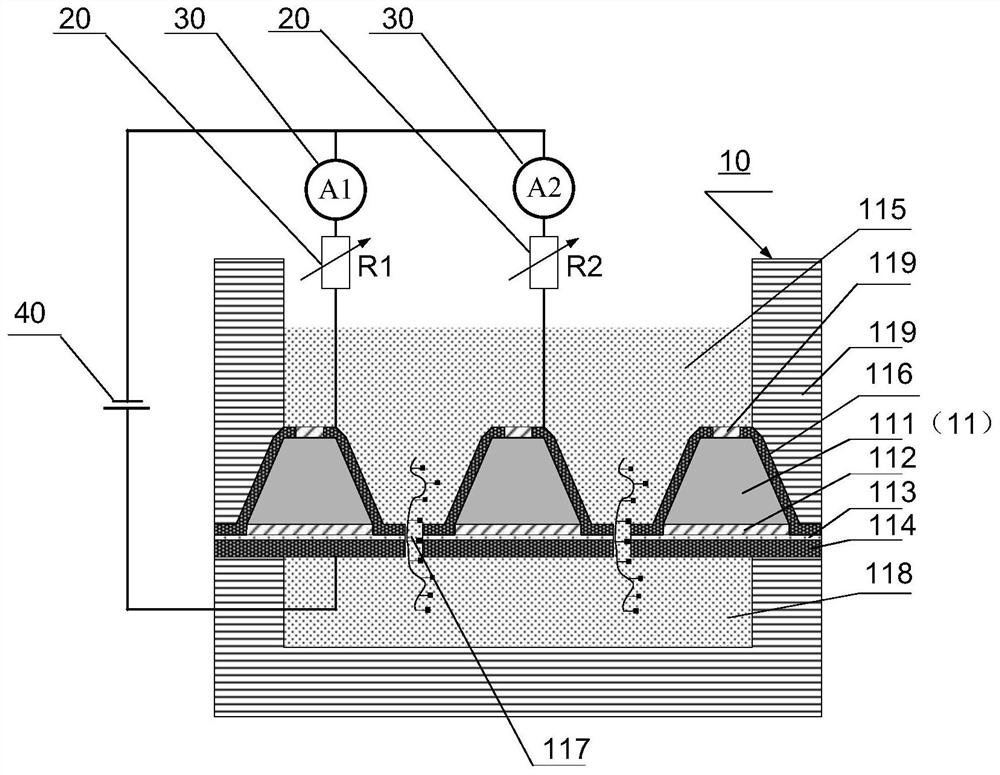 DNA sequencing device, solid-state nanopore array and preparation method of solid-state nanopore array