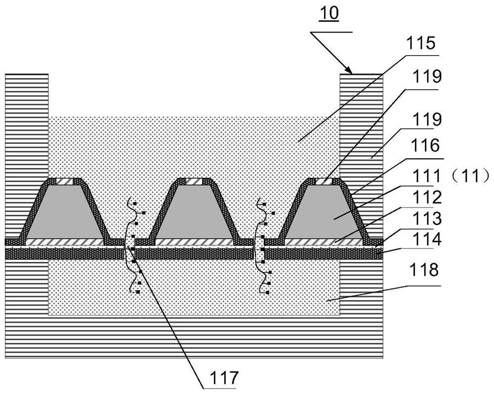 DNA sequencing device, solid-state nanopore array and preparation method of solid-state nanopore array