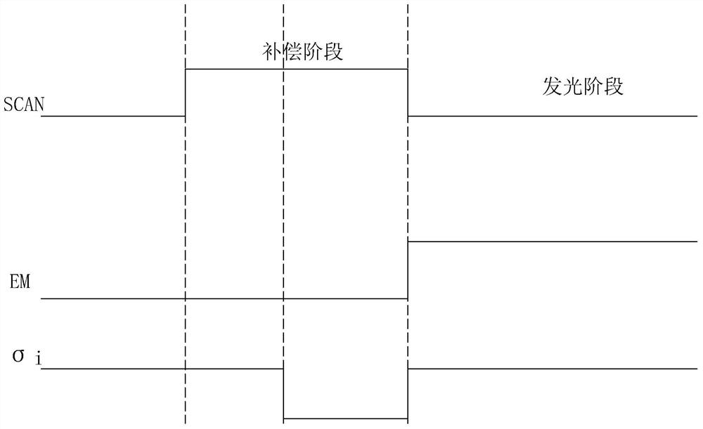 Compensation system and method for oled display panel