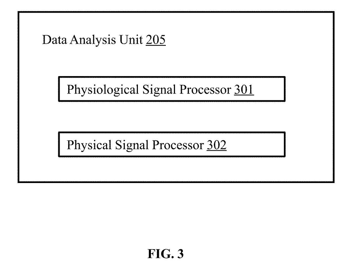 Smart detecting and feedback system for smart piano