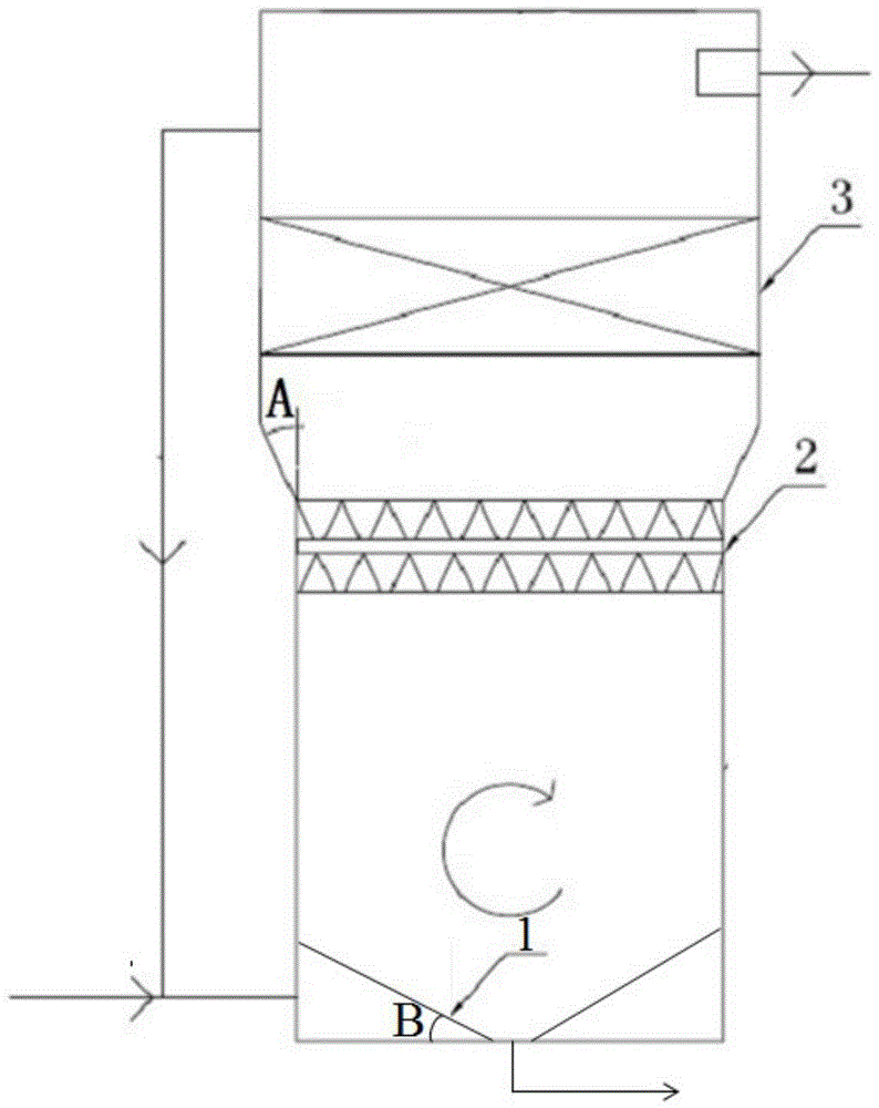 Upflow reaction and separation integrated powder resin purifier and purification method thereof