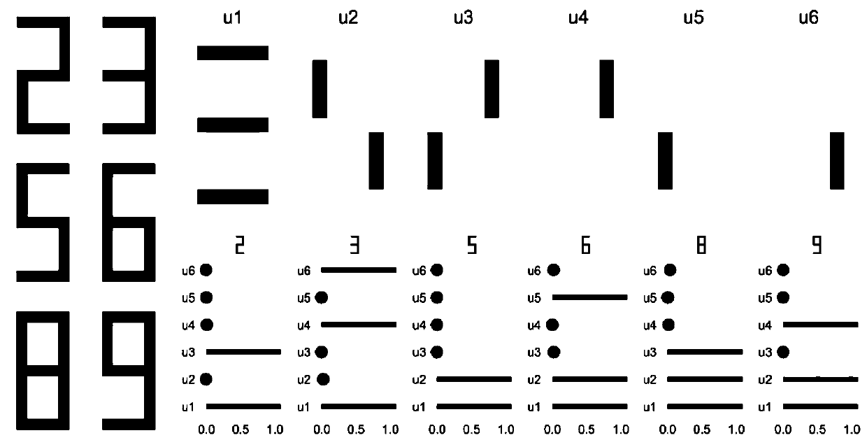 Improvement-based lower approximation non-negative matrix antipode geometric estimation method