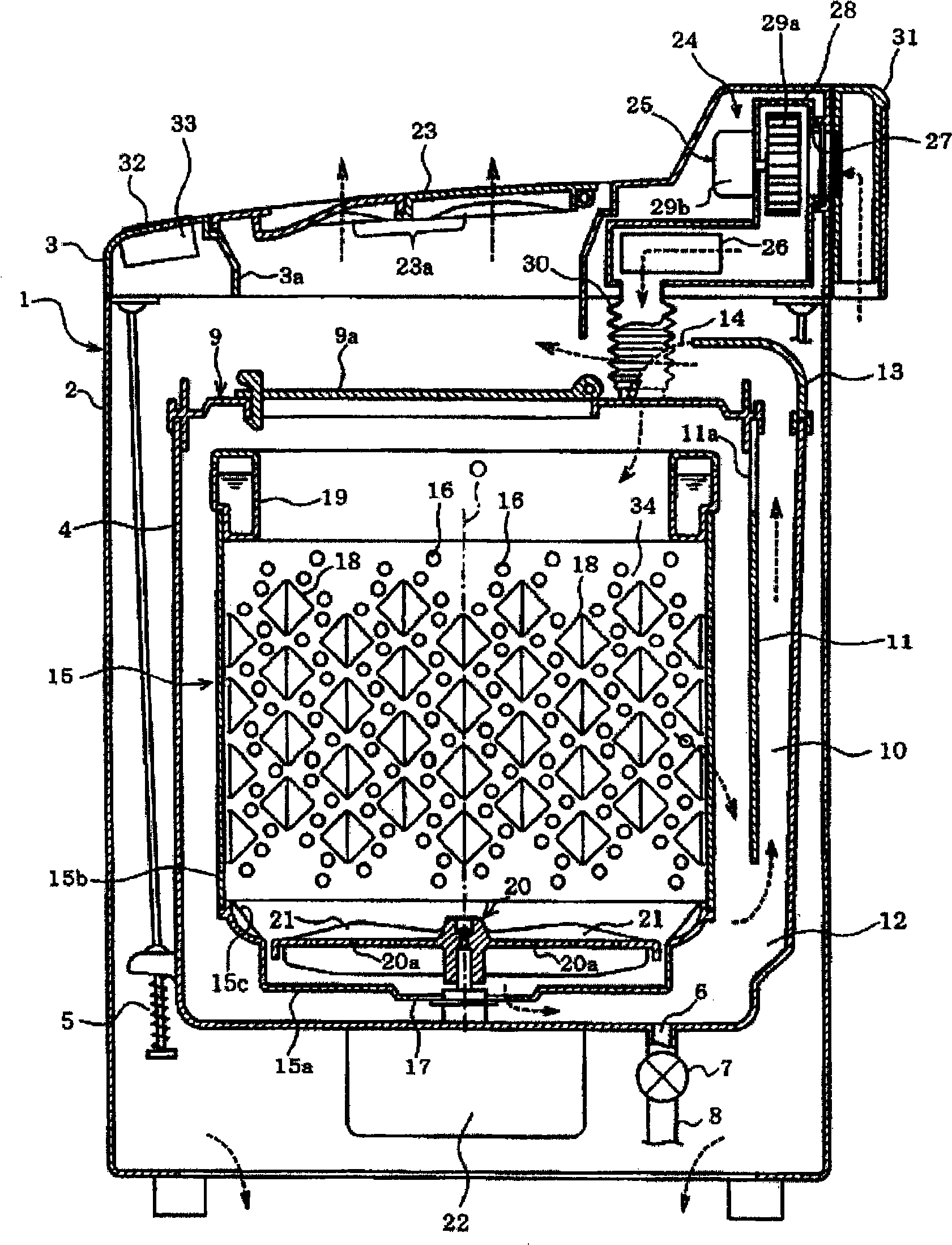 Washing machine