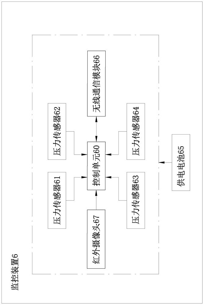 A beehive remote monitoring system and intelligent beehive based on classification model