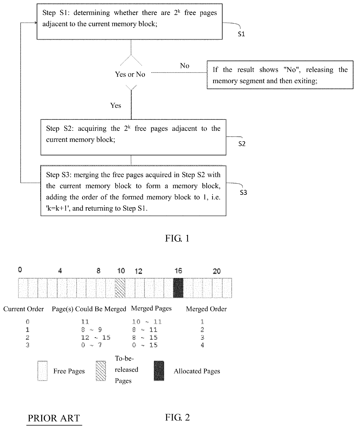 Method for releasing memory