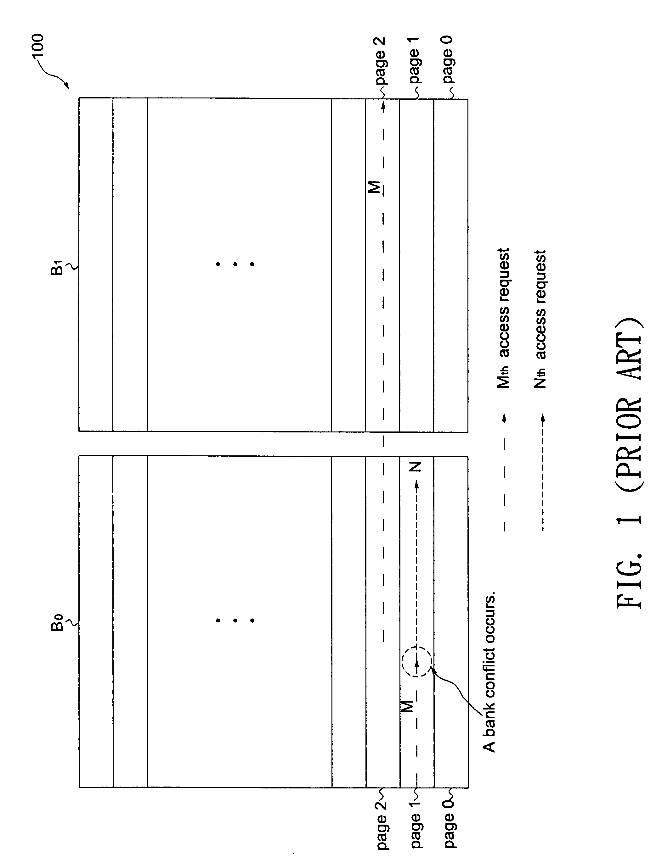 Method of memory management