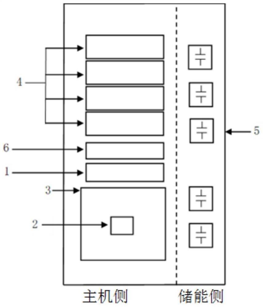 Voltage sag treatment device and implementation method