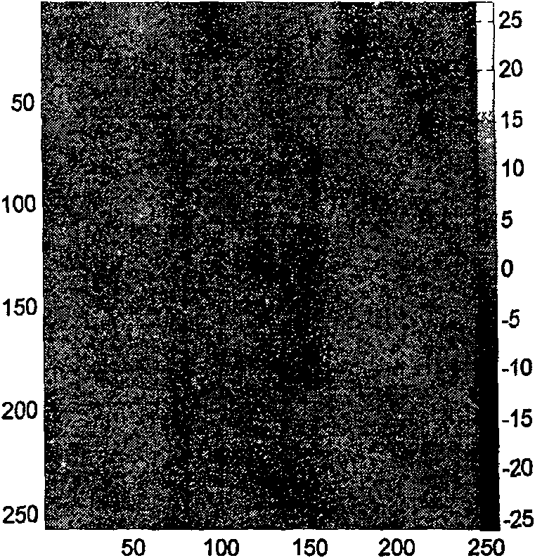 Signal noise removing method based on reconstruction signal substituting frequency spectrum data