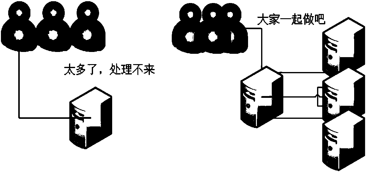 File management consistency maintenance method in real-time cloud file-system