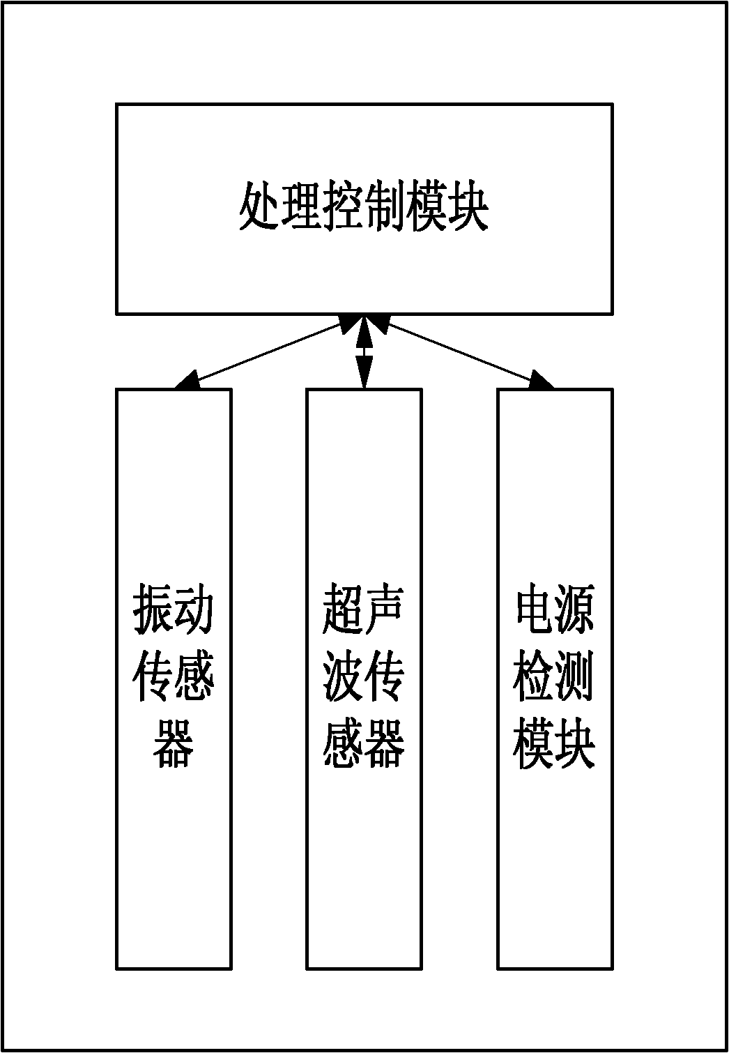 Low power consumption parking management system based on wireless sensor network, and wireless network nodes