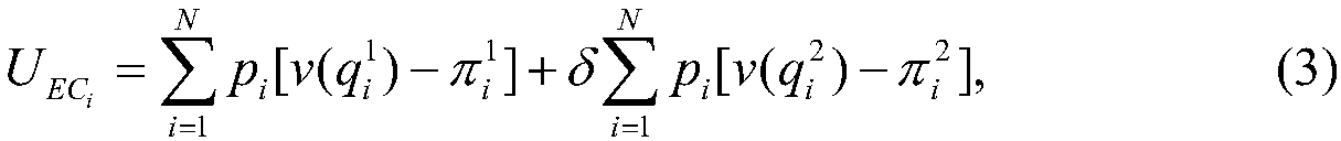 Direct energy transaction dynamic contract stimulating method under independent asymmetric information