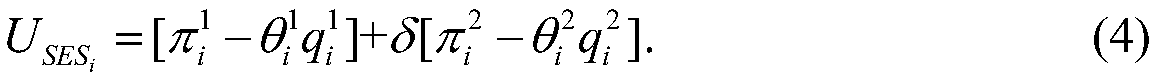 Direct energy transaction dynamic contract stimulating method under independent asymmetric information