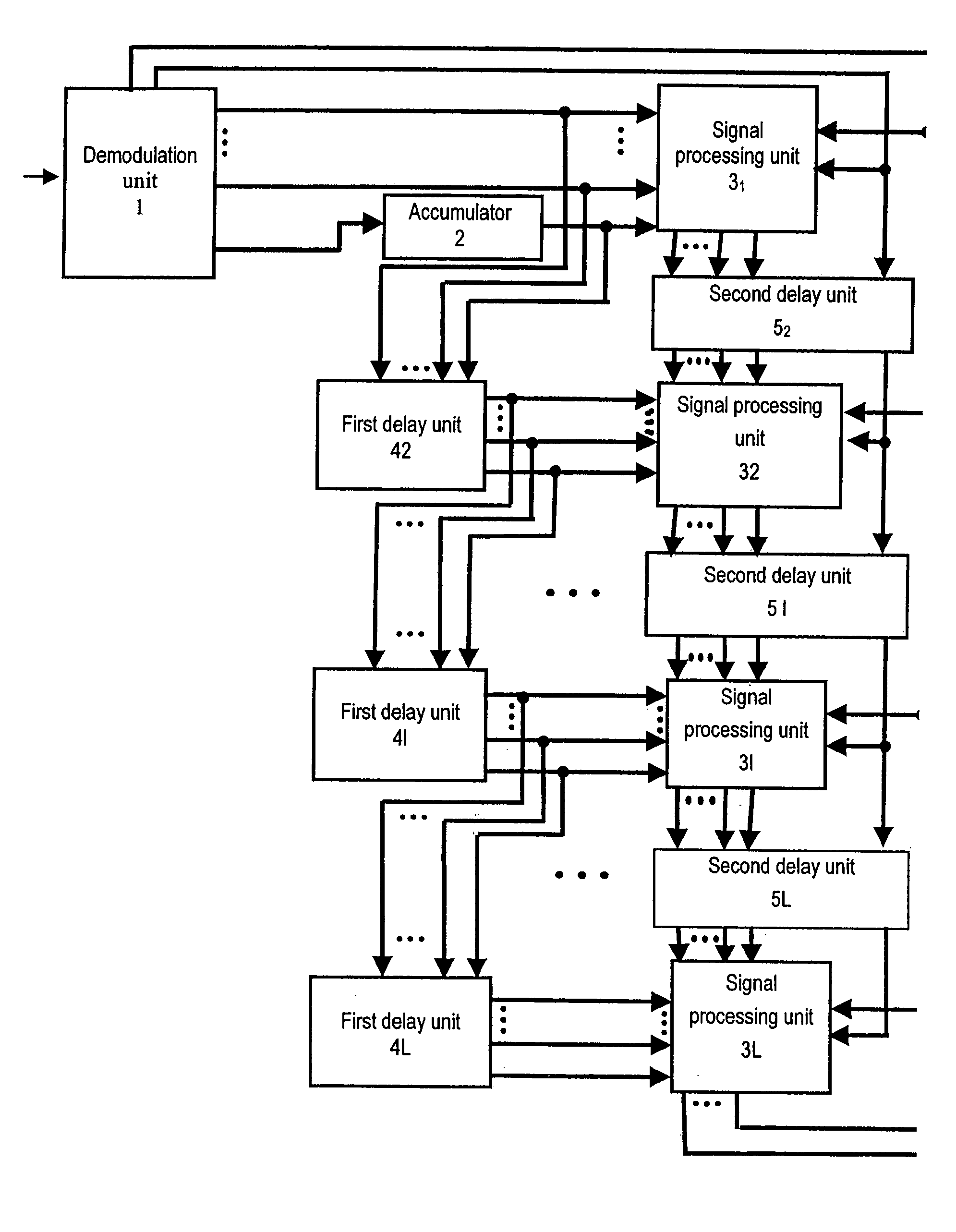 Method for receiving multipath signals in a radio communications system with a code division multiple access and device for carrying out said method