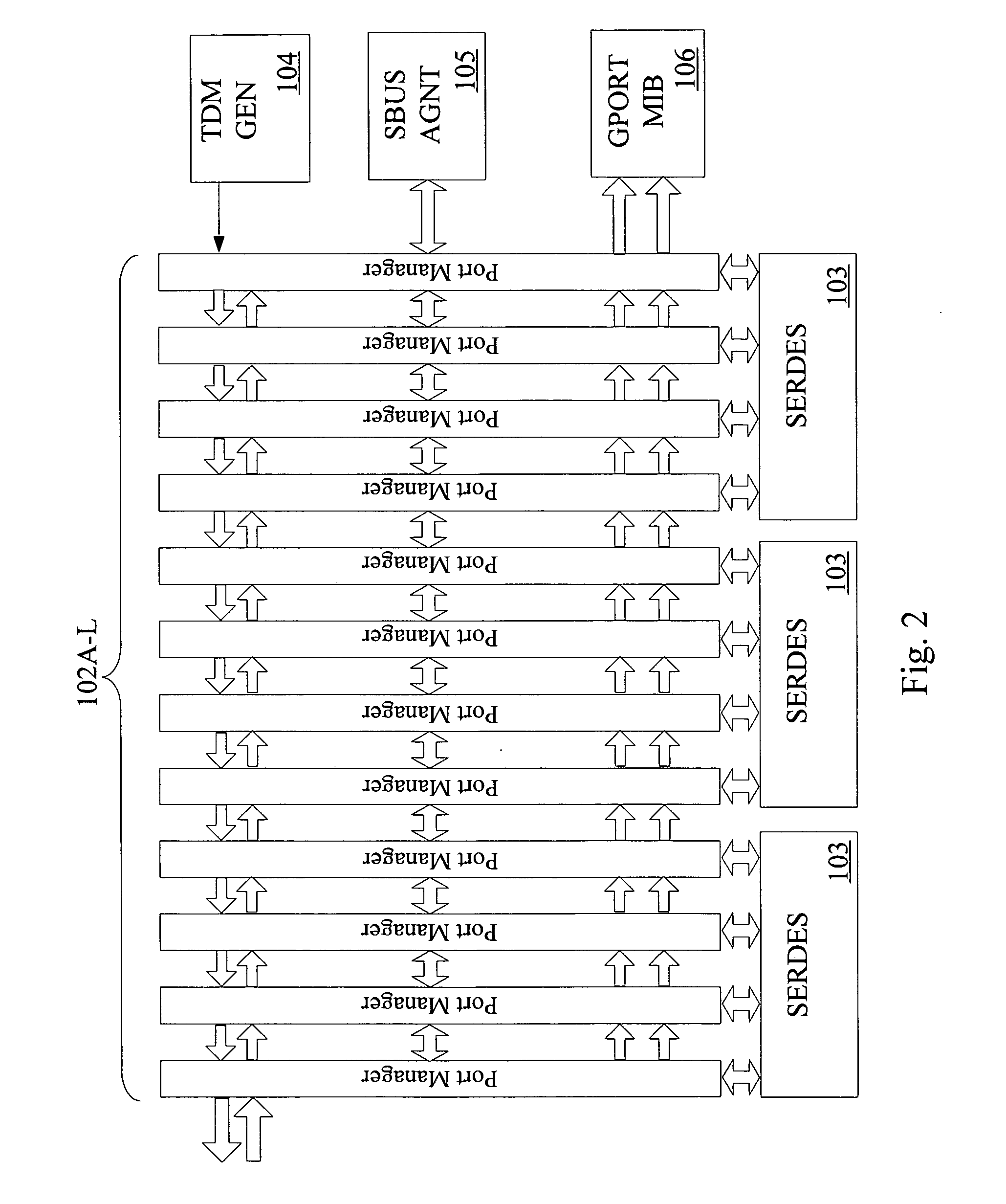 Timestamp metering and rollover protection in a network device