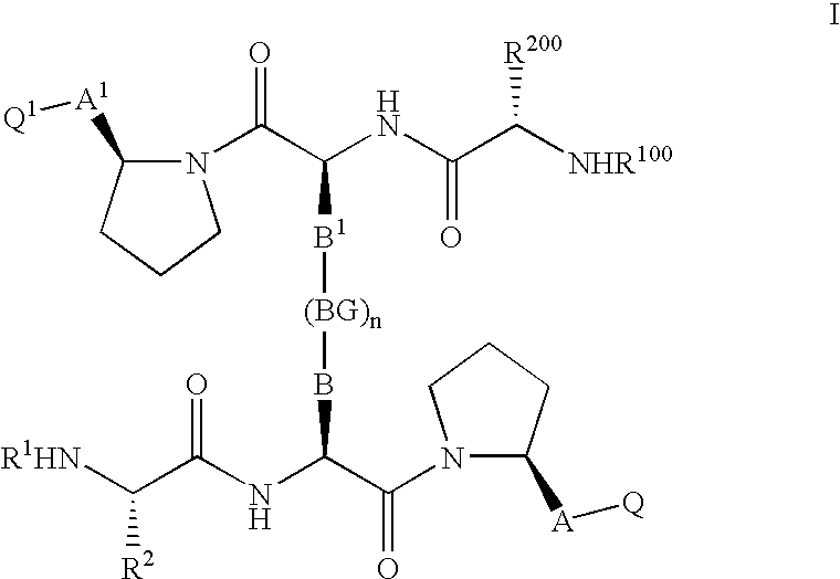 IAP BIR domain binding compounds