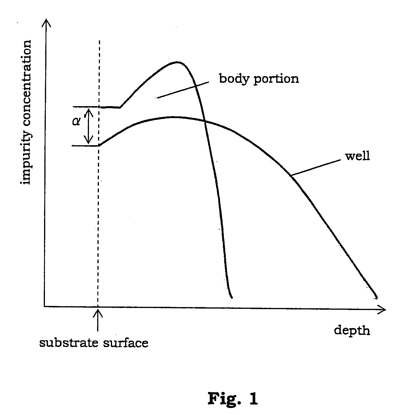 Semiconductor device and manufacturing method for the same