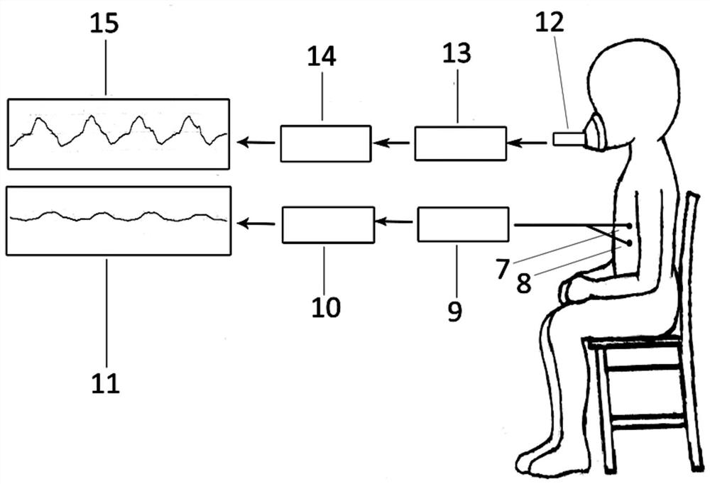 A device for detecting airway reversibility