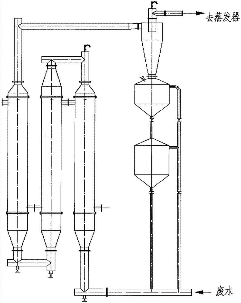 TPL preheating scale prevention process in wastewater industry