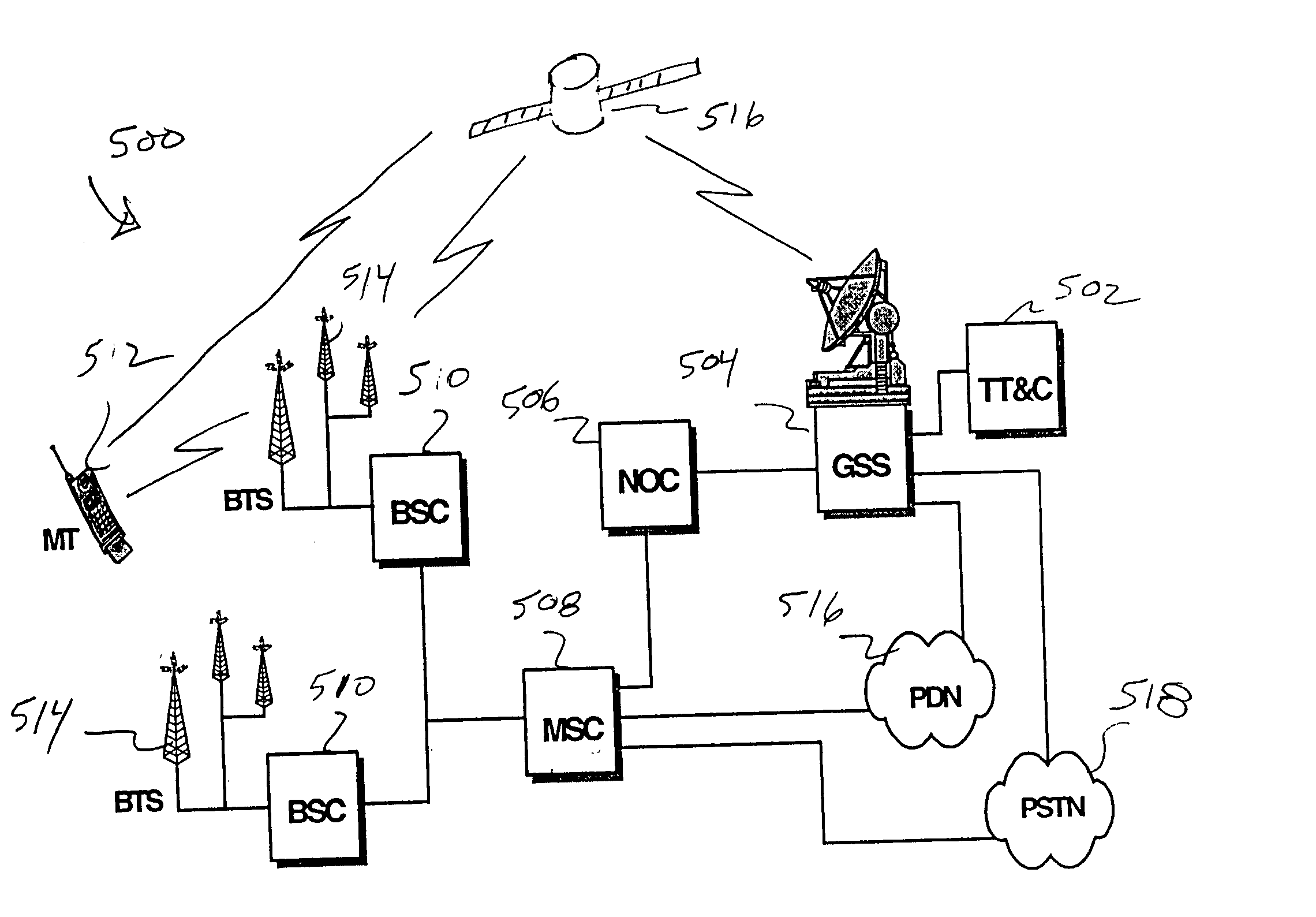 Coordinated satellite-terrestrial frequency reuse