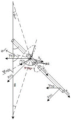 Calibration method of probe tube of inclinometer of mining rotary drill