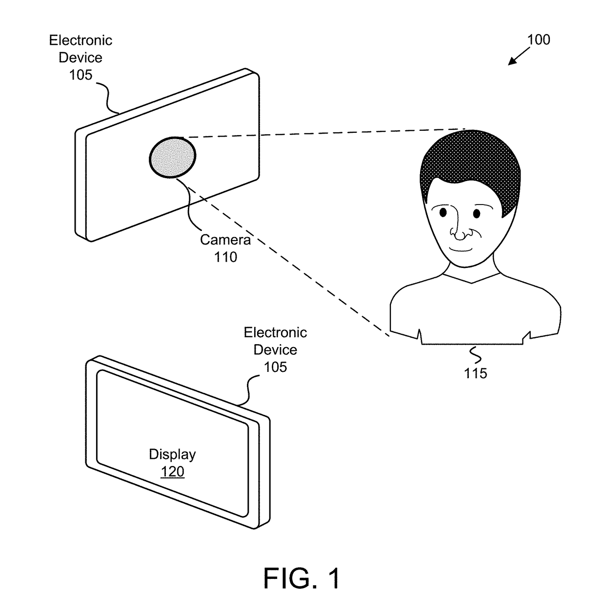 Combining images when a face is present