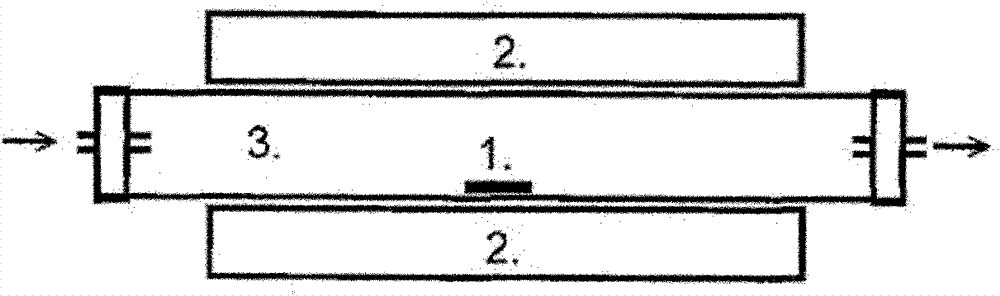 Regular graphene and preparation method thereof