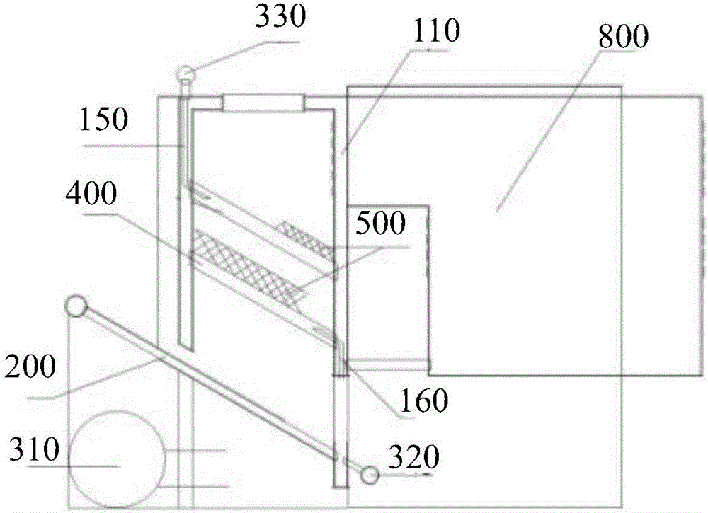 Air distribution system for biomass boiler and fuzzy control method