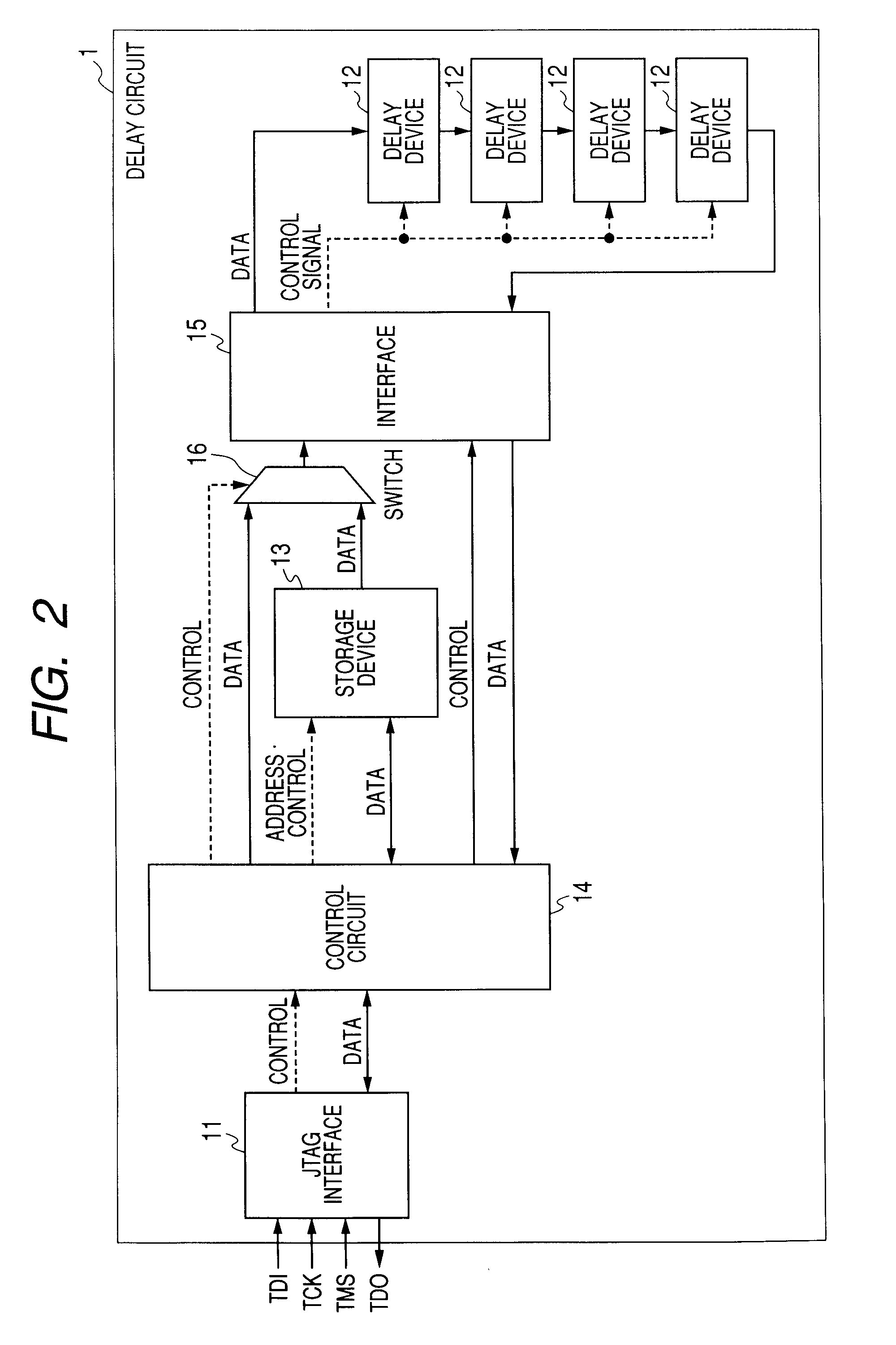 Delay circuit and delay time adjustment method